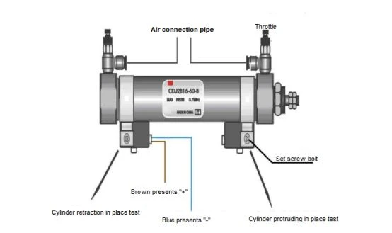penumatic cylinders speed penumatic cylinders speed