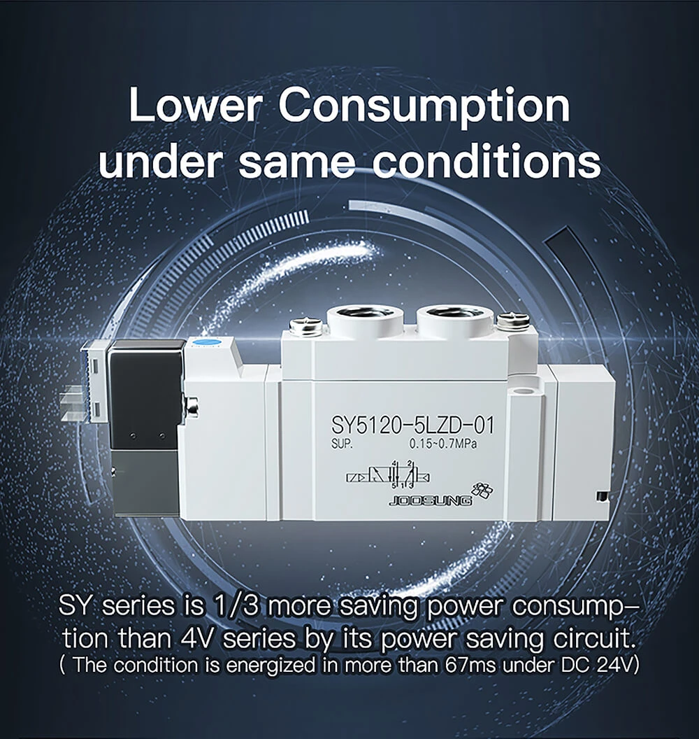 direct acting pneumatic air control solenoid valve6 direct acting pneumatic air control solenoid valve6