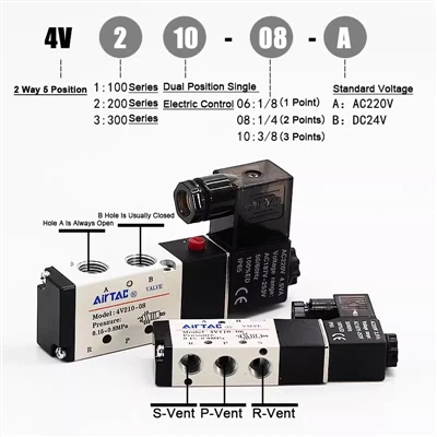 Direct-acting Solenoid Valve Leh Pilot-operated Solenoid Valve Inthlauhna